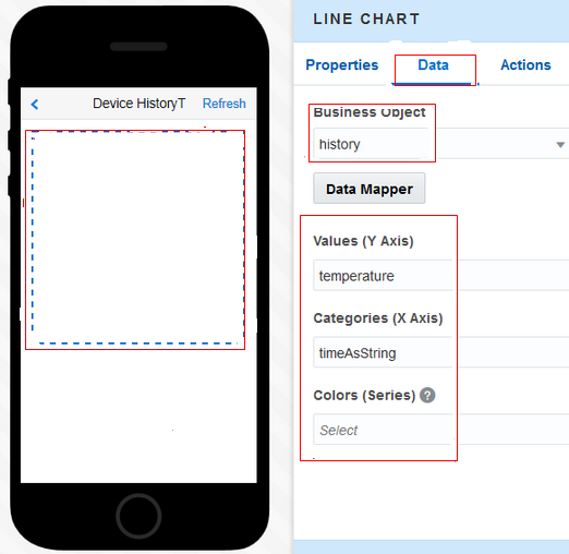 Layout of the chart in the DeviceHistoryT screen