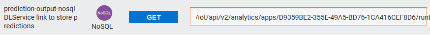 REST endpoint of the prediction-output-nosql link