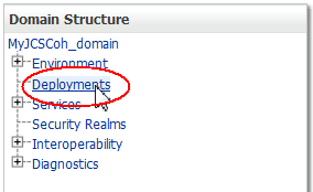 Domain Structure, Deployments