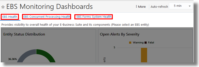 Description of ebs_dashboards.png follows