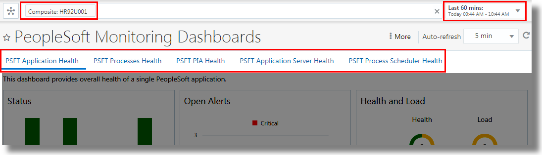 Available dashboard sets for a PeopleSoft application