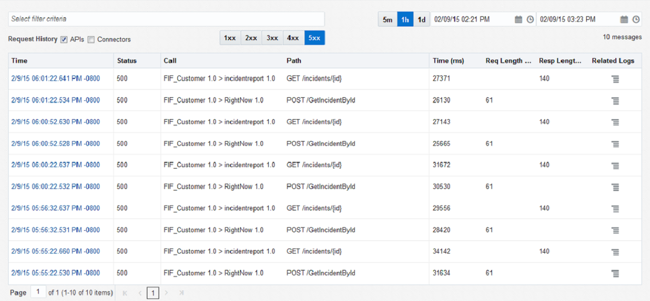 Description of request_history_environment_external.png follows