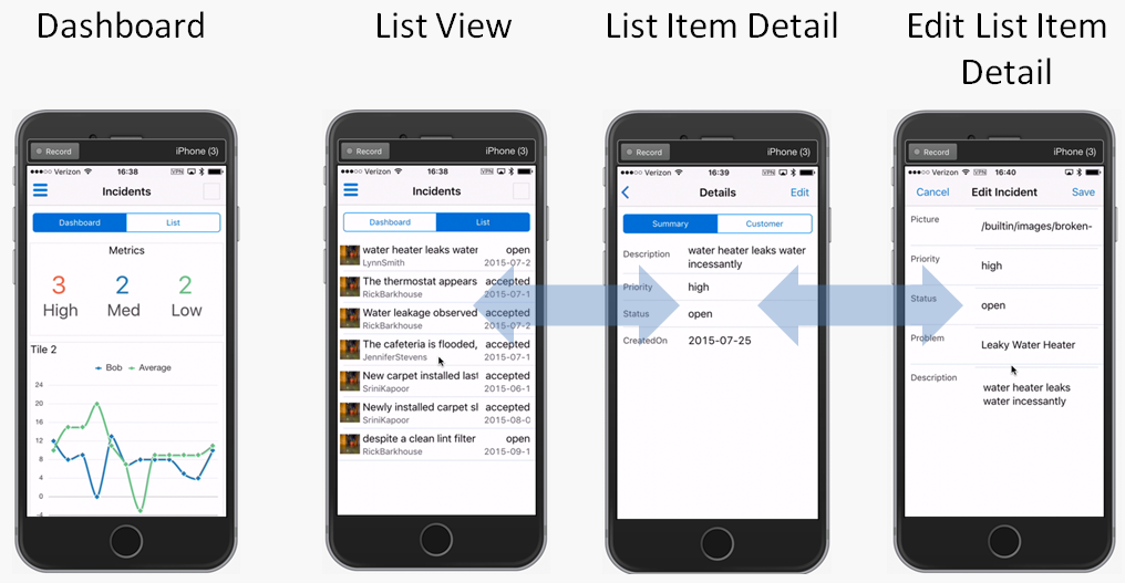 What Is Mobile Application Accelerator?