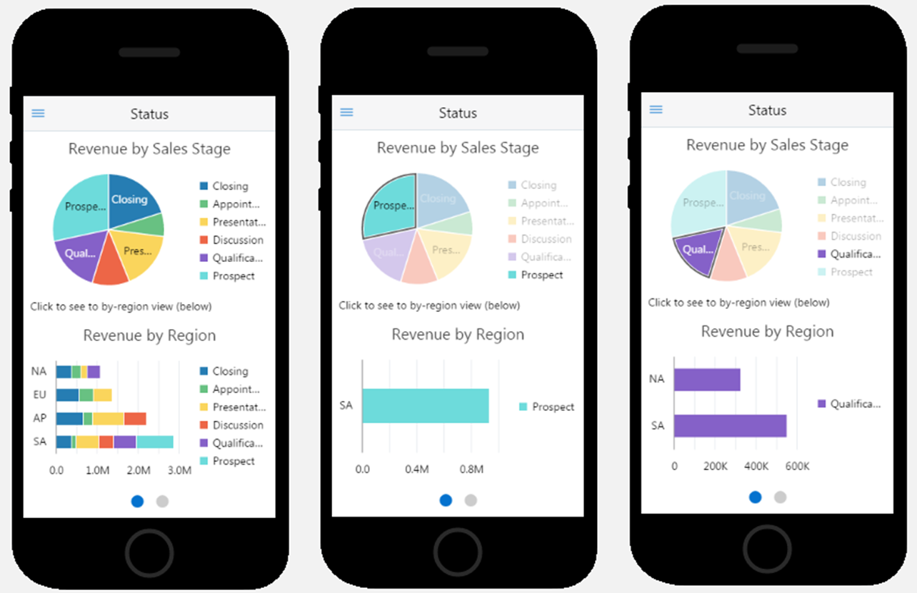 Description of app_properties_graphs.png follows