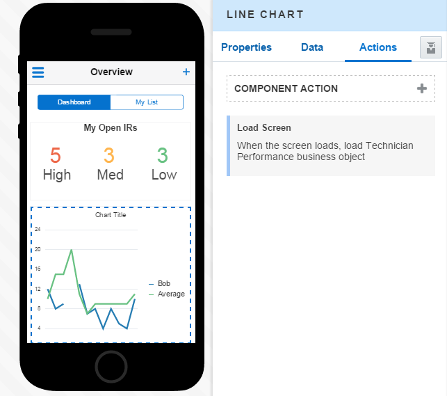 Description of data_uc_actions.png follows