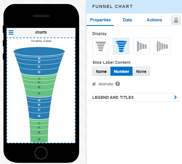 Description of funnel_properties.png follows