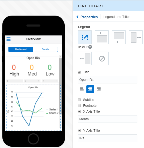 Description of line_chart_pi.png follows