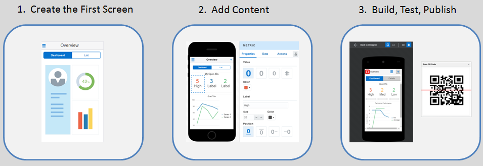 Description of max_process.png follows