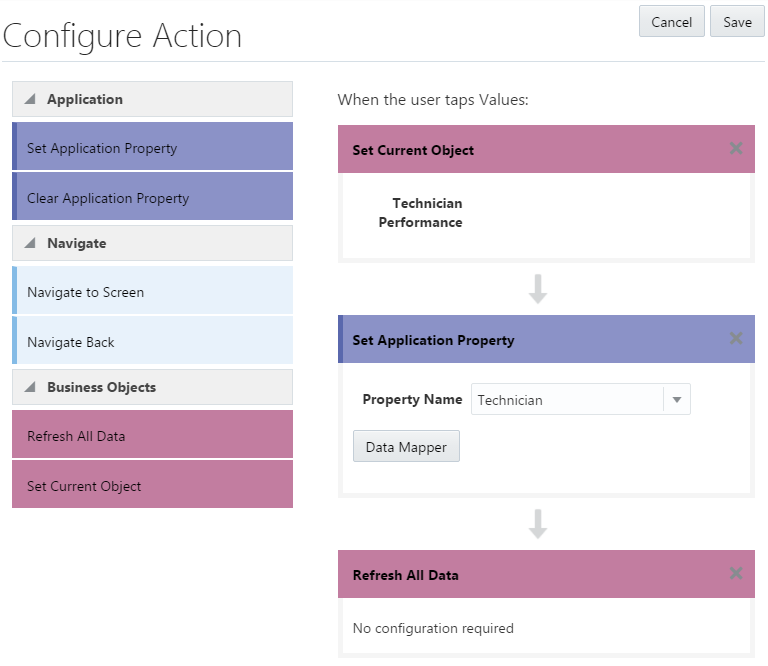 This is an image of the Refresh All Data action.