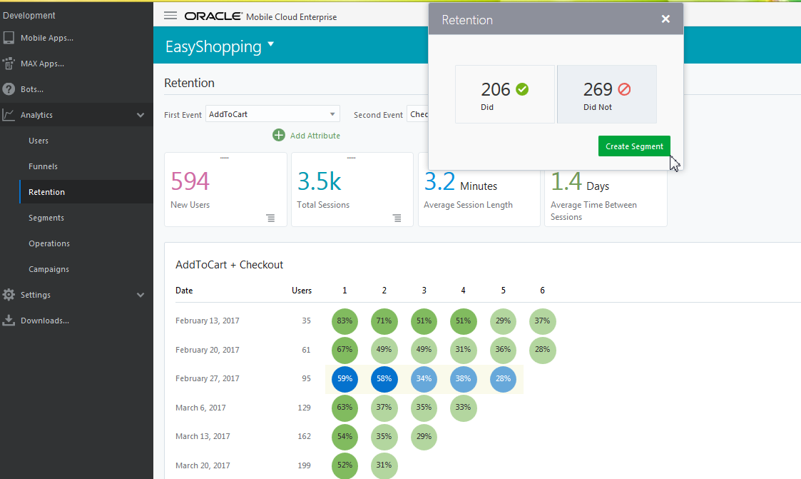 Description of create-segment-retention-report.png follows