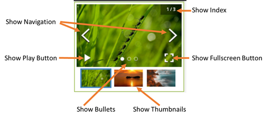 This image shows an image of grass with three thumbnail pictures below the main picture.