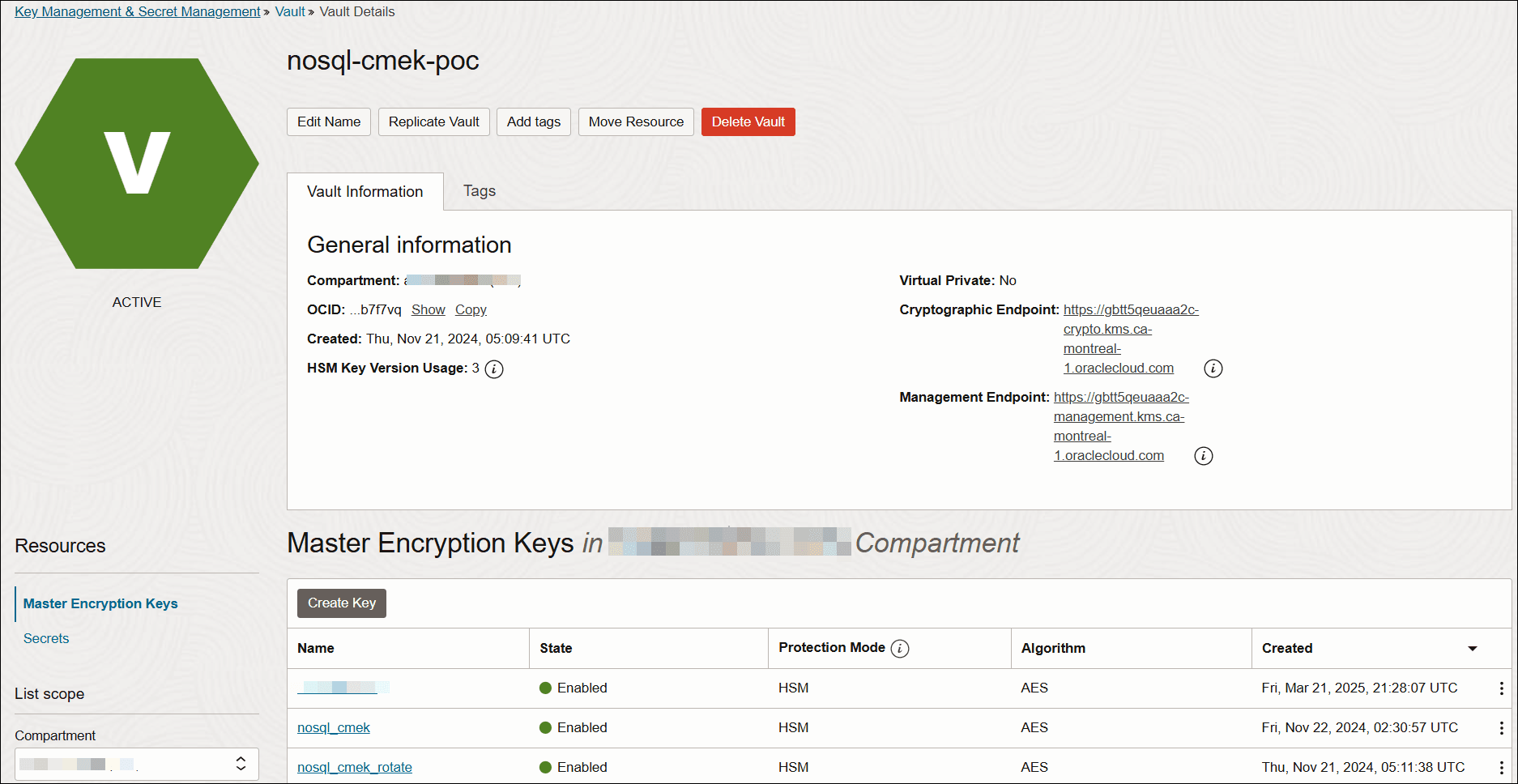 Description of Figure - follows Description of Figure - follows