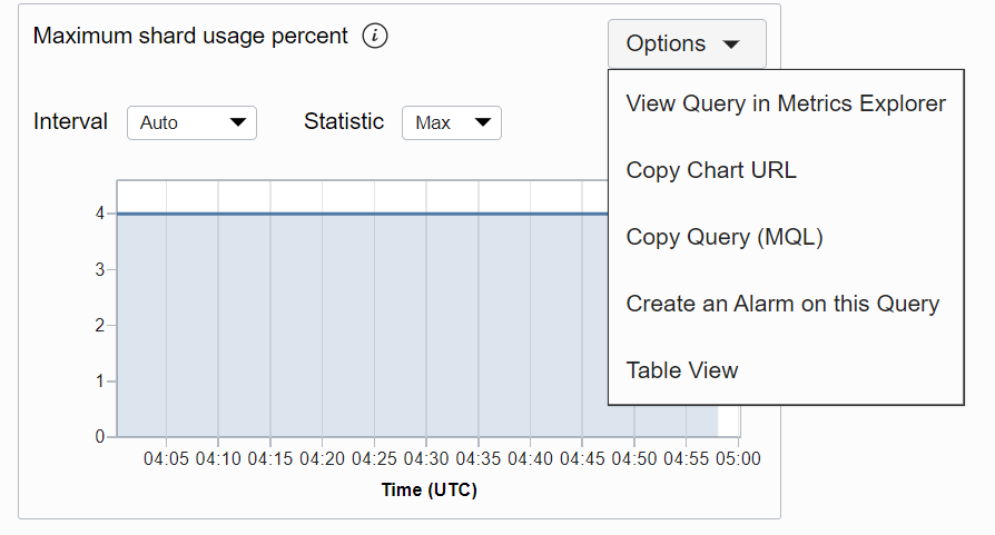 Description of metric-options.png follows