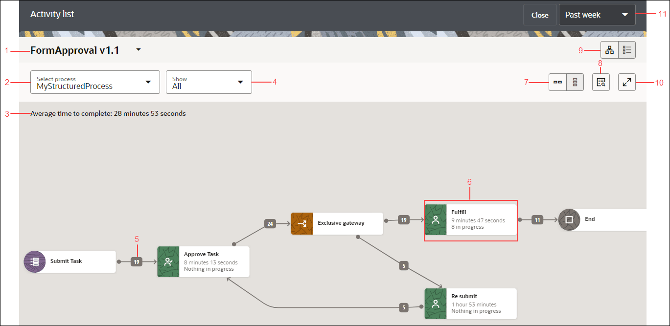 Description of analytics--activity-graphical.png follows Description of analytics--activity-graphical.png follows