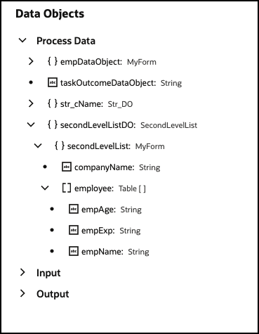 Array loop for human task email notification Array loop for human task email notification