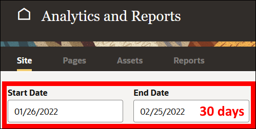 This image shows the default date range for reports, as defined by the SA_ANALYTICS_DATE_VALUE configuration parameter.