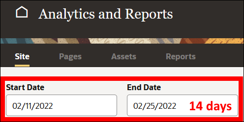 This image shows the updated date range for reports (14 days after the configuration value modification.)