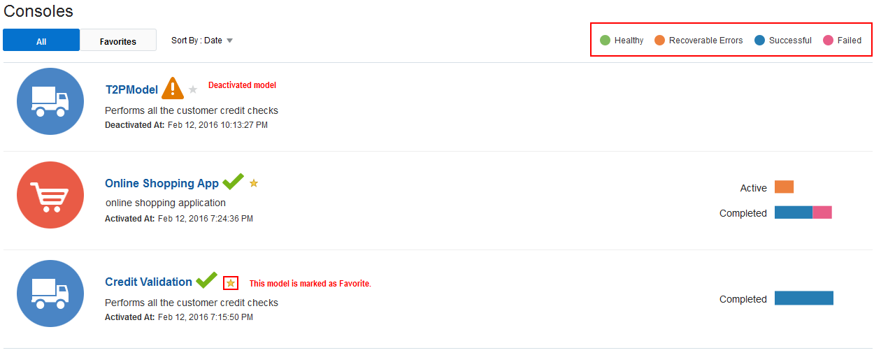 Consoles Page Consoles Page