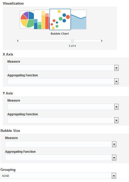 Create Dashboard — Bubble Chart