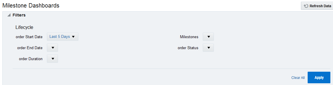 Lifecycle Filters for Milestone Dashboards Lifecycle Filters for Milestone Dashboards