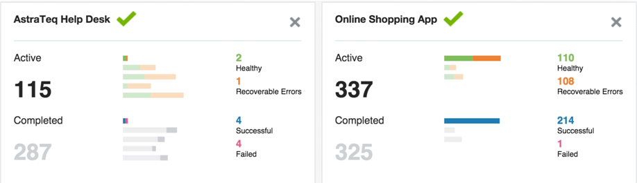 Description of Figure 2-1 follows