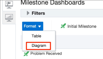 Description of Figure 3-4 follows