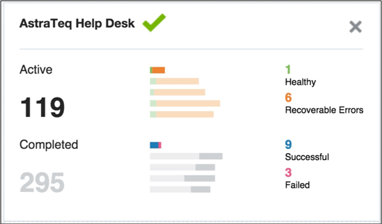 Description of Figure 3-13 follows