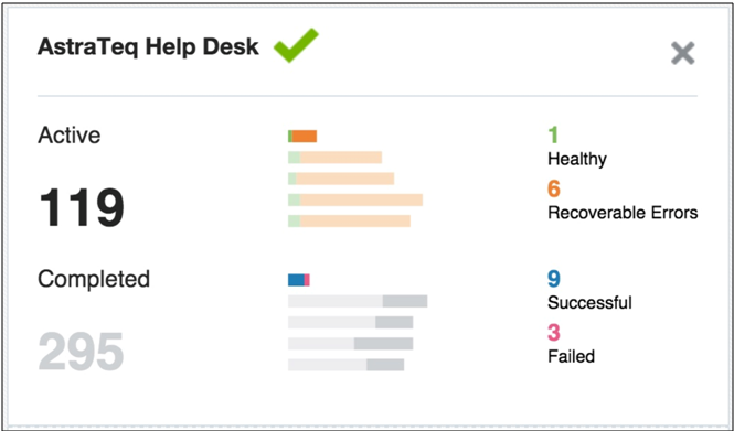 Description of Figure 1-3 follows