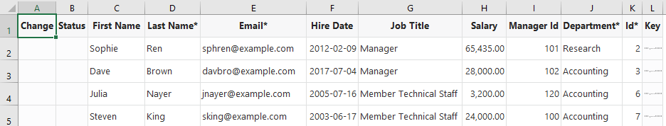 This image shows employee data in a Table layout