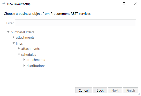 In this sample business object hierarchy, purchaseOrders is the parent, lines is the child, attachments and schedules are the grandchildren, and distributions is the great-grandchild.