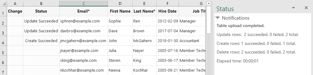 A data table in the Excel workbook with employee data, such as name, email, department, and hire date.