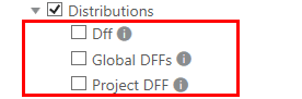 Description of newlayout-dff-bo.png follows