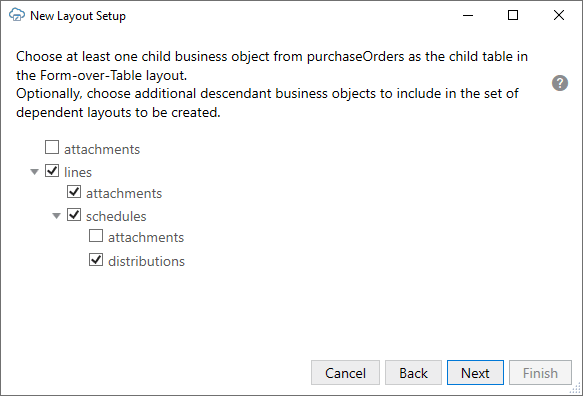 Description of bo-hierarchy-child.png follows