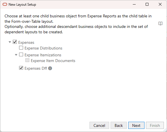 Description of bo-hierarchy-dff.png follows Description of bo-hierarchy-dff.png follows