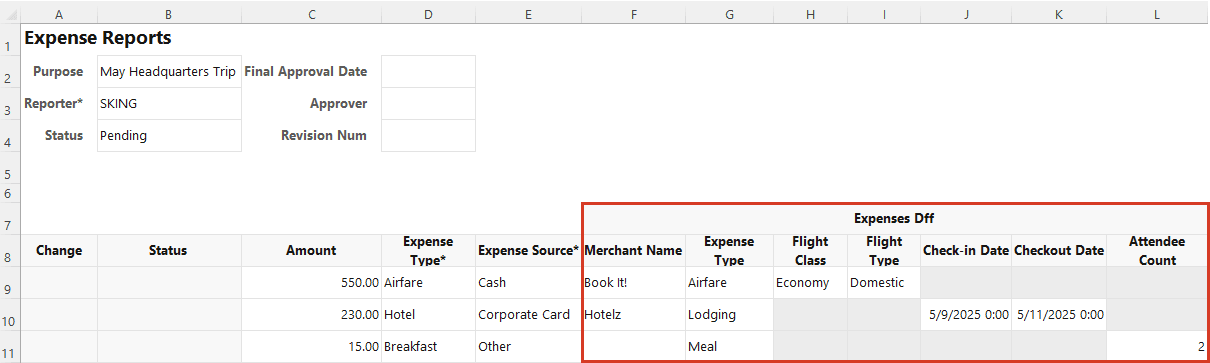 Description of fot-layout-polymorphic.png follows Description of fot-layout-polymorphic.png follows