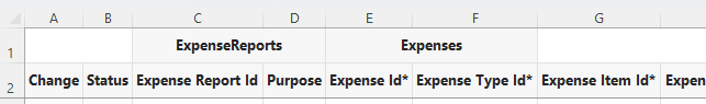 Description of table-layout-column-grouping-ancestor.png follows