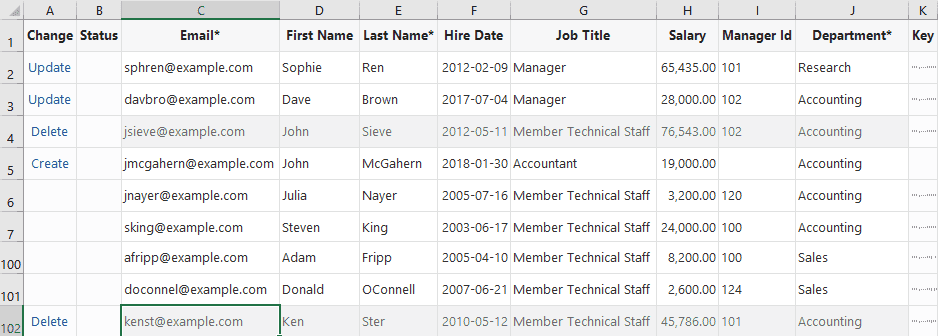A data table in the Excel workbook with employee data, such as name, email, department, and hire date.