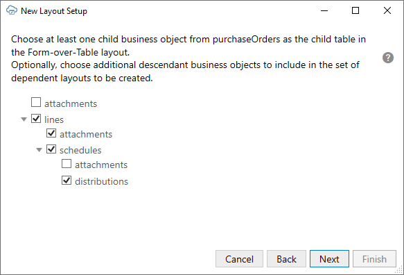 Description of bo-hierarchy-child.png follows