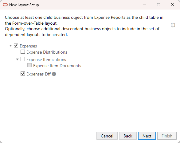 Description of bo-hierarchy-dff.png follows