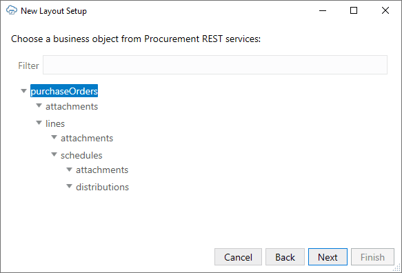 Description of bo-hierarchy-po.png follows