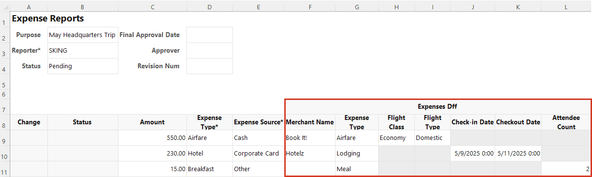 Description of fot-layout-polymorphic.png follows