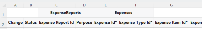 Description of table-layout-column-grouping-ancestor.png follows