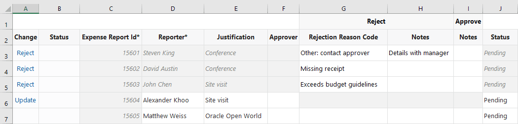 Description of custom-actions-table-automark.png follows