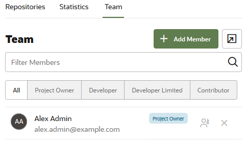 Description of project_team.png