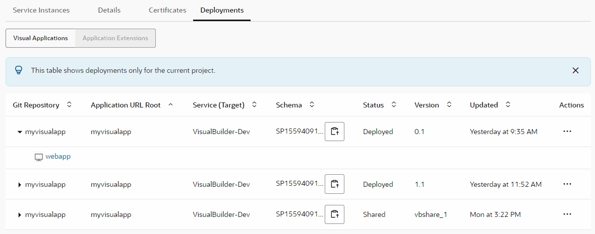 Description of visualapp-deployment1.png follows