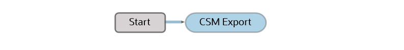 Description of pipeline-one-csm-node.png follows