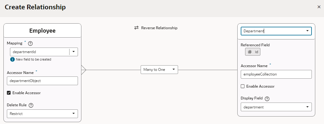 Description of bo-relships-mtoo.png follows