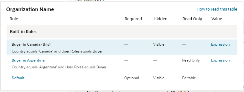 Description of metadatasoniapopup3-vis1.png follows