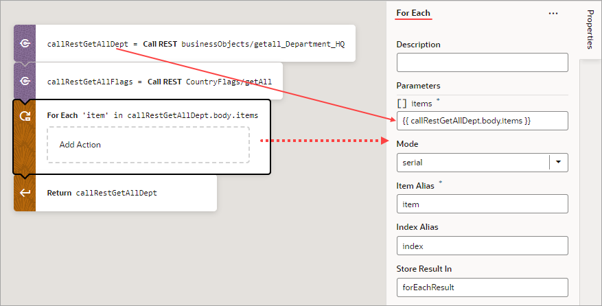 Description of sdp-fetch-chain-each.png follows