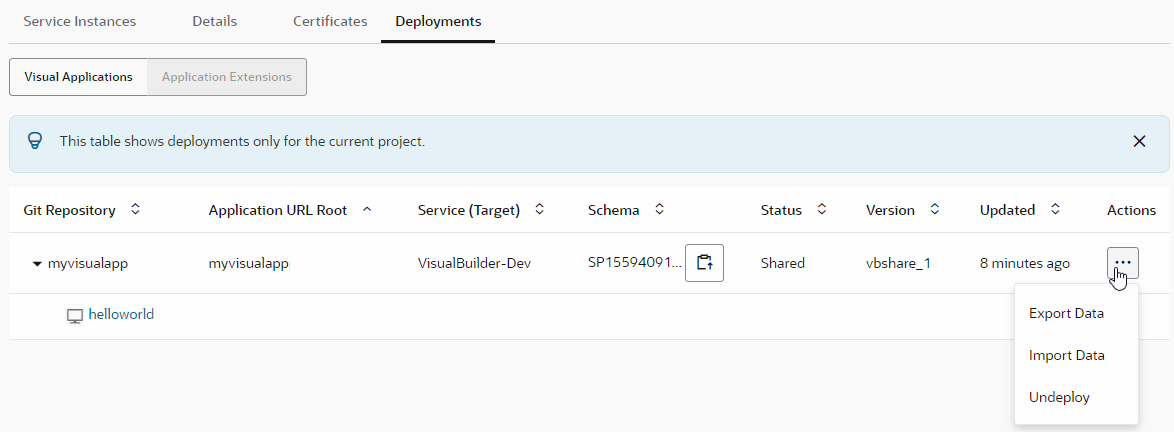 Shared Visual Applications in the Deployment Tab of Environments Page